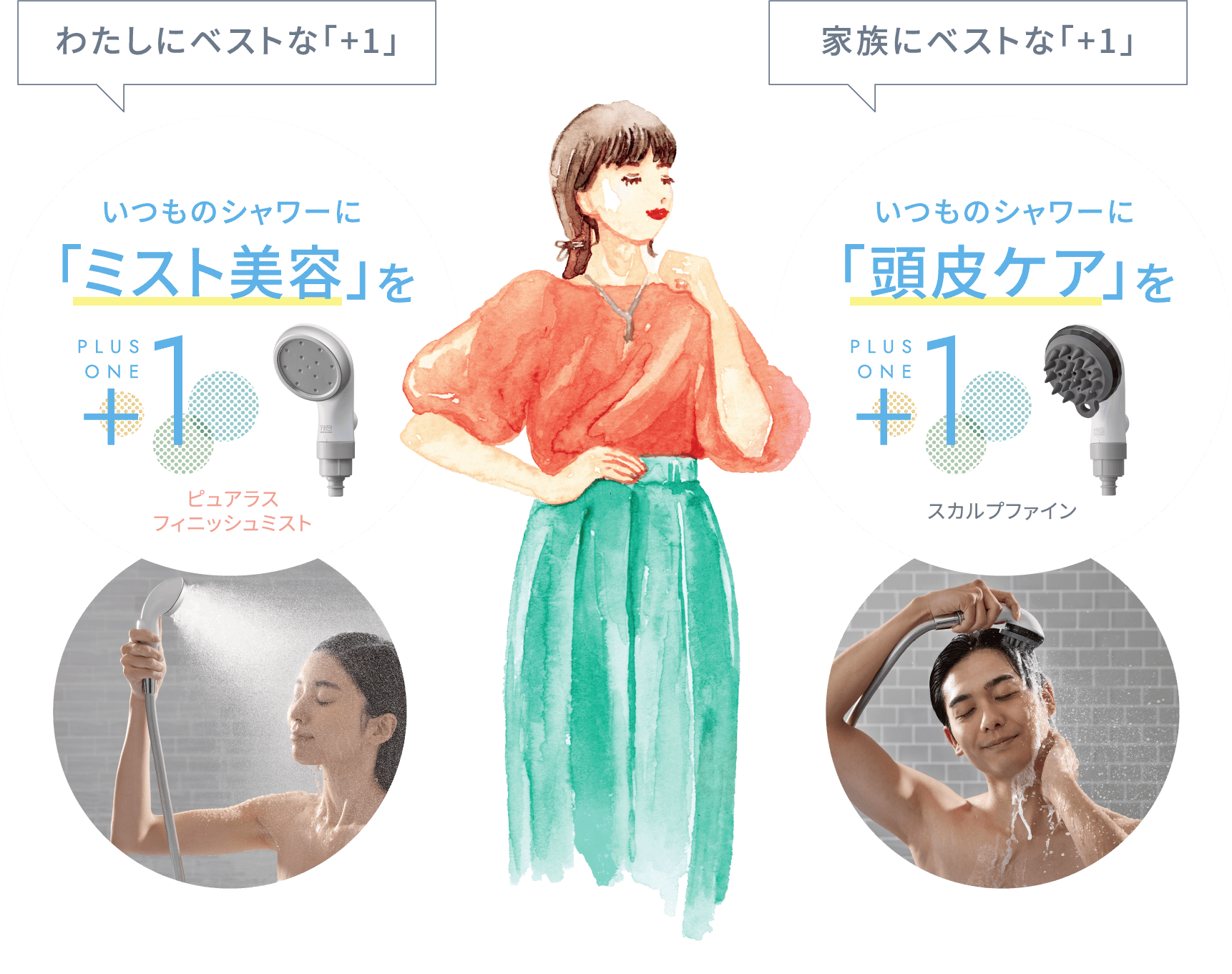 わたしにベストな「+1」 家族にベストな「+1」