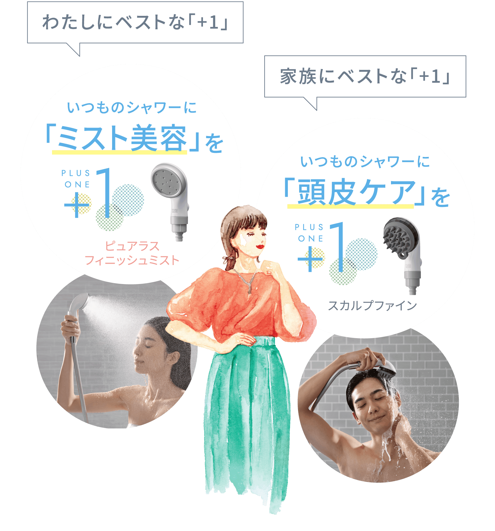 わたしにベストな「+1」 家族にベストな「+1」