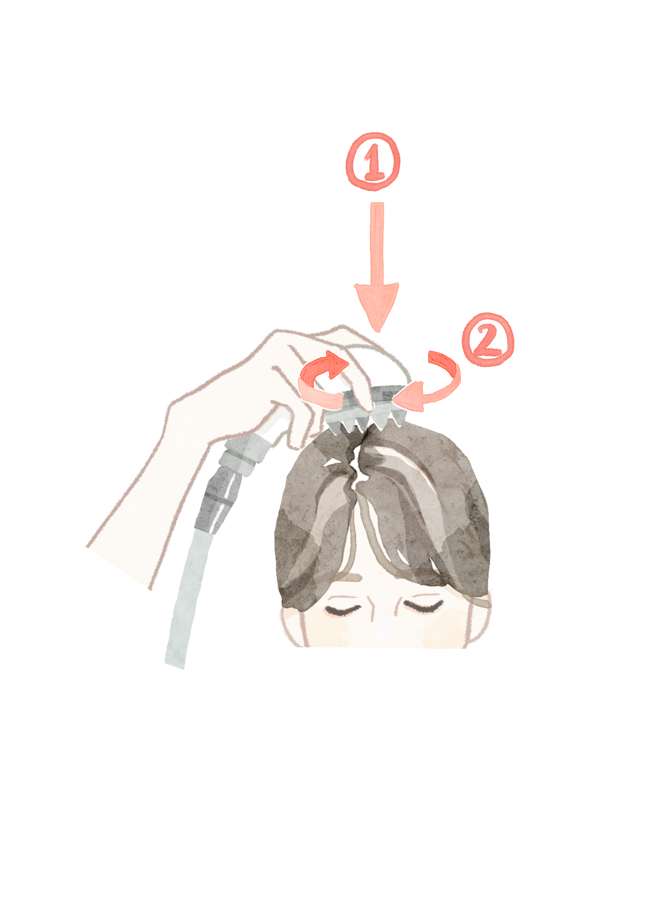 スカルプファイン 浴び方レシピ